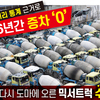 또 다시 도마에 오른 믹서트럭 수급제한