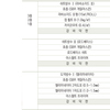 구스아스팔트(GUSS Asphalt)란? (Ⅺ)