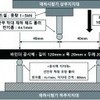 [ 배수성 아스팔트 포장용 아스팔트 바인더의 시험 ]