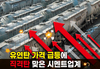 [ 유연탄 가격 급등에 직격탄 맞은 시멘트업계 ]
