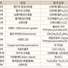 콘크리트의 색(色)과 품질