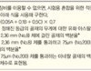 [ 상온 아스팔트 포장 ⑧ ]