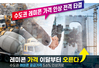 수도권 레미콘 가격 인상 전격 타결 